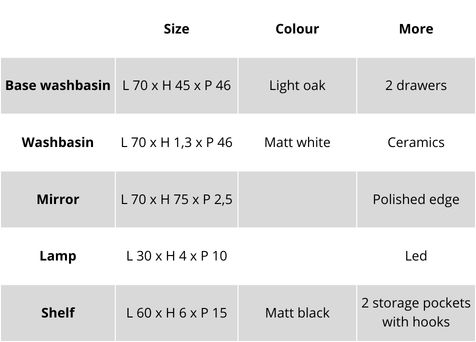 Features of the Easy Cannettato 02 bathroom cabinet